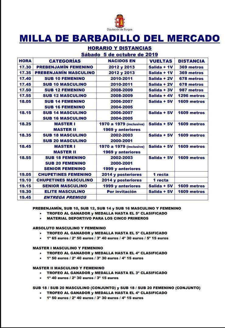 HORARIOS Y DISTANCIAS. 